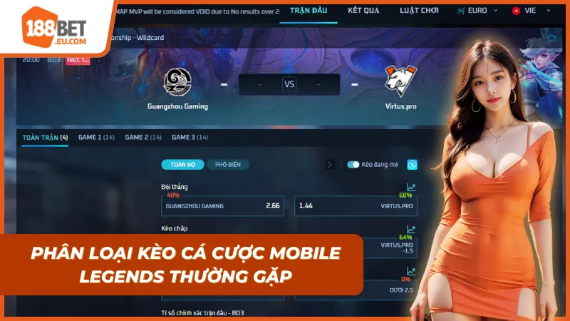 Biểu đồ tỷ lệ trong cá cược Mobile Legends dễ theo dõi