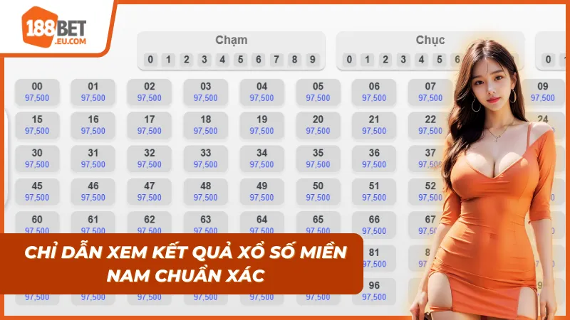 Bảng kết quả Xổ Số Miền Nam cập nhật nhanh mỗi ngày